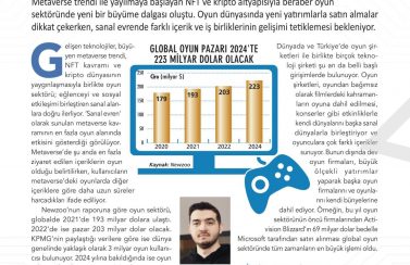 Gaming in Turkey Newsroom Ekonomist 1 - 07082022