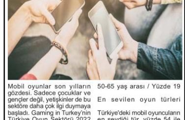 Gaming in Turkey Newsroom
